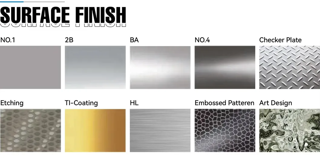 Pelat Baja Tahan Karat 201 dengan Ketahanan Korosi Kuat Panjang 1000mm-6000mm 0